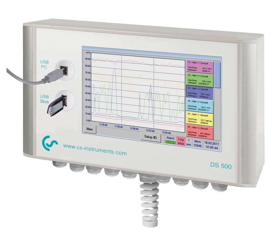 Μετρητικά Συστήματα