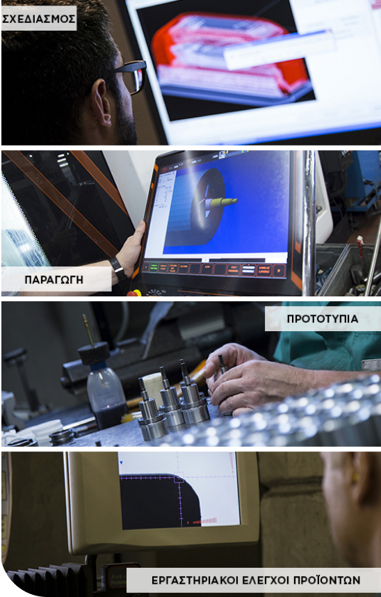 fiam διαδικασίες